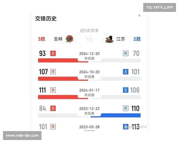 从四连败到主场反弹：湖人防守效率联盟第26的隐忧与转机